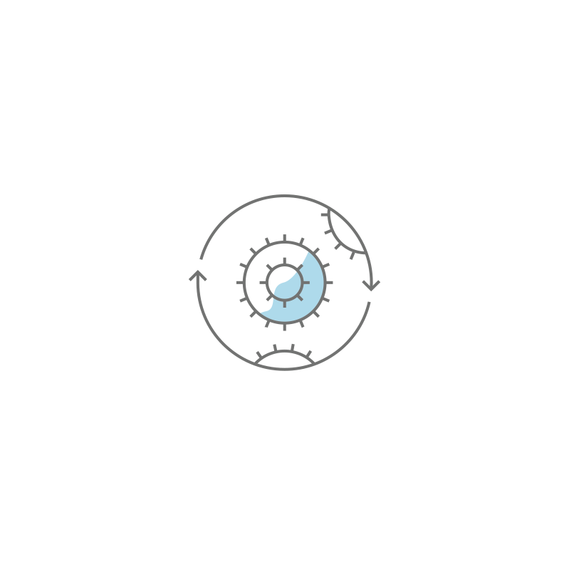 gears